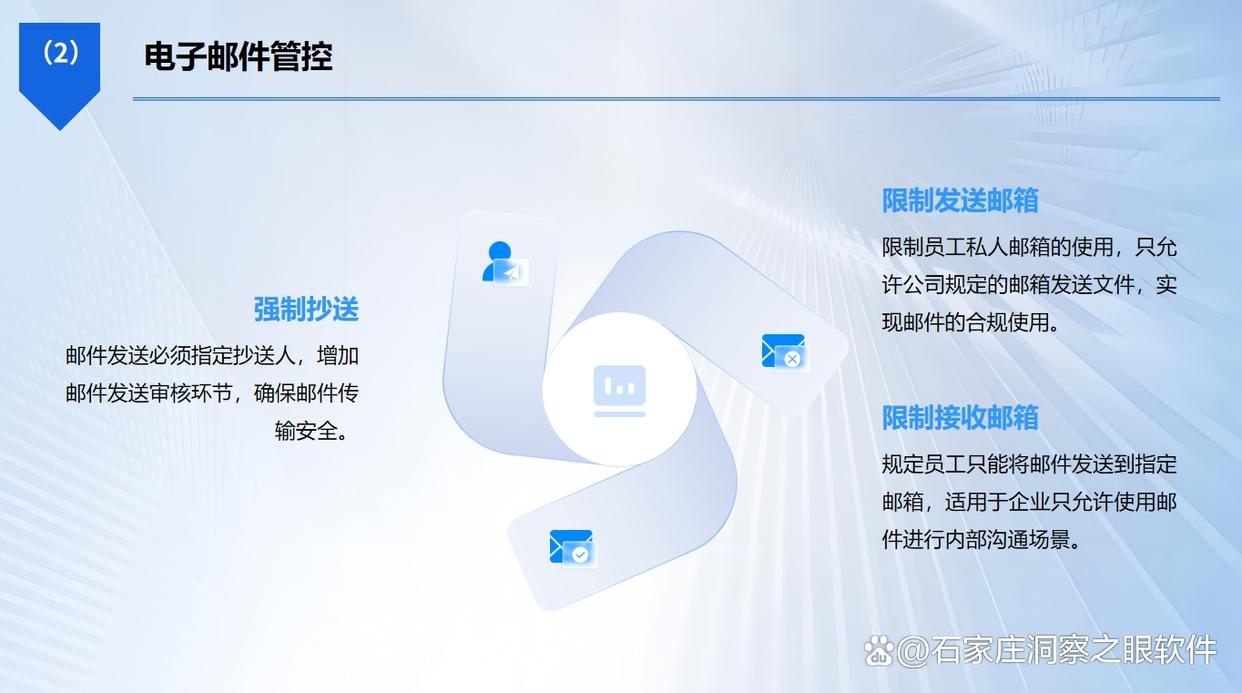 公司上网行为怎么监控?分享六个上网行为管控方法,学起来(图6) 公司上网行为怎么监控?分享六个上网行为管控方法,学起来(图6)