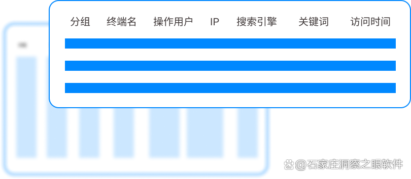 公司上网行为怎么监控?分享六个上网行为管控方法,学起来(图5) 公司上网行为怎么监控?分享六个上网行为管控方法,学起来(图5)