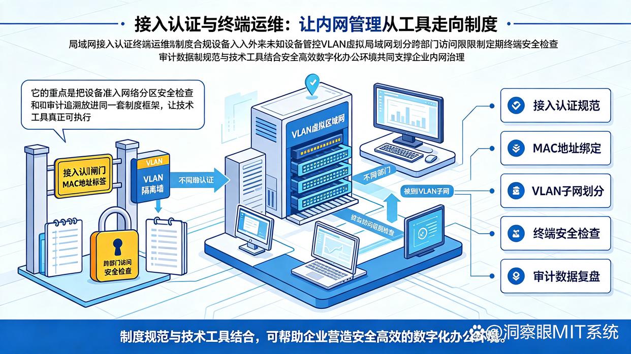 公司内网怎么监控?教你五个实时监控内网的方法,学起来(图8) 公司内网怎么监控?教你五个实时监控内网的方法,学起来(图8)