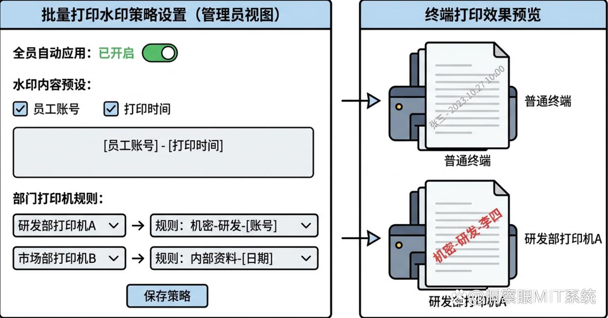 电脑加密软件哪些好?七款电脑加密软件推荐,26最新(图5) 电脑加密软件哪些好?七款电脑加密软件推荐,26最新(图5)