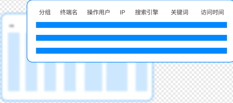 杜绝上班摸鱼!6 种员工上网行为监控方法,2026 干货合集(图1) image.png