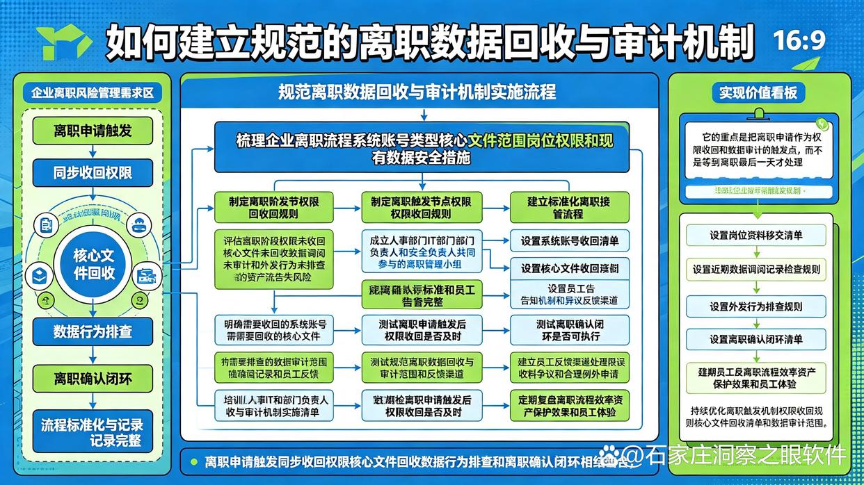 公司机密文件会泄密?教你五个防止文件泄密的小技巧,建议码住了(图7) 公司机密文件会泄密?教你五个防止文件泄密的小技巧,建议码住了(图7)