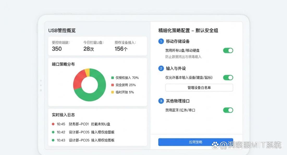 数据防泄密软件哪家强?七款靠谱的数据防泄密软件总结,快码住了(图2) 数据防泄密软件哪家强?七款靠谱的数据防泄密软件总结,快码住了(图2)
