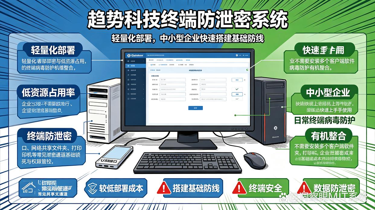 数据防泄密软件哪家强?七款靠谱的数据防泄密软件总结,快码住了(图8) 数据防泄密软件哪家强?七款靠谱的数据防泄密软件总结,快码住了(图8)