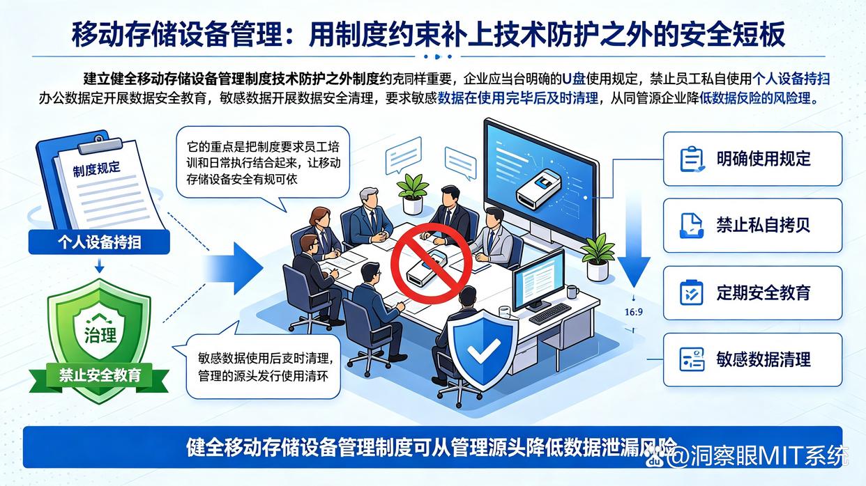 U盘丢失泄密怎么办?教你6个给U盘加密的小措施,建议码住了(图8) U盘丢失泄密怎么办?教你6个给U盘加密的小措施,建议码住了(图8)