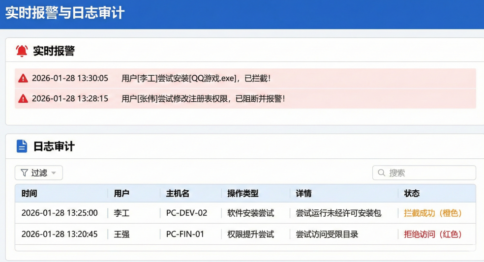 公司如何实时监控员工电脑?2026 实测 6 款黑马级电脑监控软件盘点(图4) 公司如何实时监控员工电脑?2026 实测 6 款黑马级电脑监控软件盘点(图4)