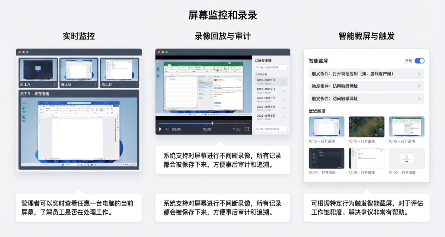 局域网怎么监控?2026年6款亲测好用的局域网监控系统全指南(图2) 局域网怎么监控?2026年6款亲测好用的局域网监控系统全指南(图2)