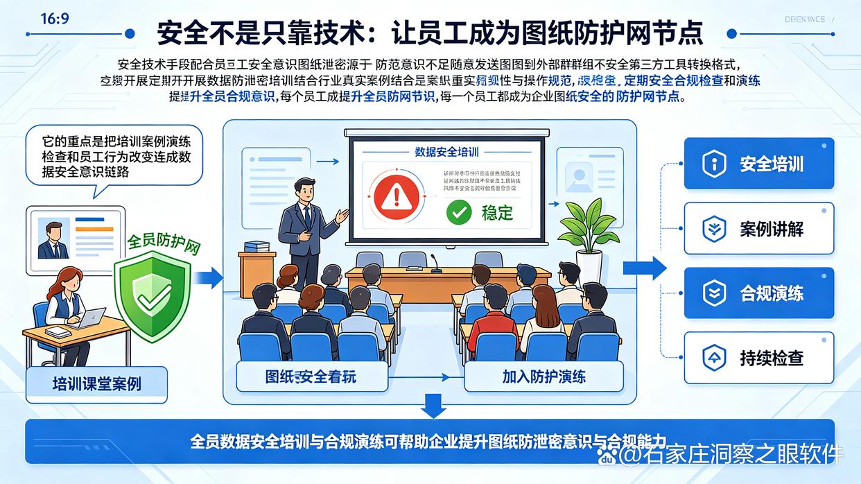 图纸泄密怎么整?分享6个图纸防泄密方法,建议码住学起来(图9) 图纸泄密怎么整?分享6个图纸防泄密方法,建议码住学起来(图9)