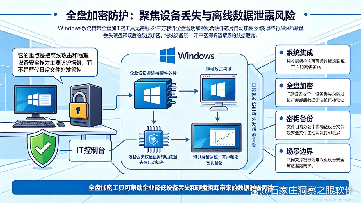 文件加密软件哪个最好用?七款常用的文件加密软件推荐,26最佳(图6) 文件加密软件哪个最好用?七款常用的文件加密软件推荐,26最佳(图6)