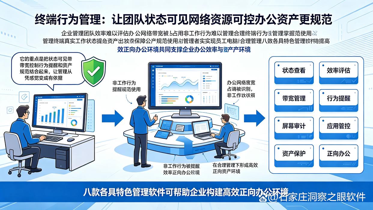如何监控员工电脑?精选8款监控员工电脑的软件,简单实用(图1) 如何监控员工电脑?精选8款监控员工电脑的软件,简单实用(图1)