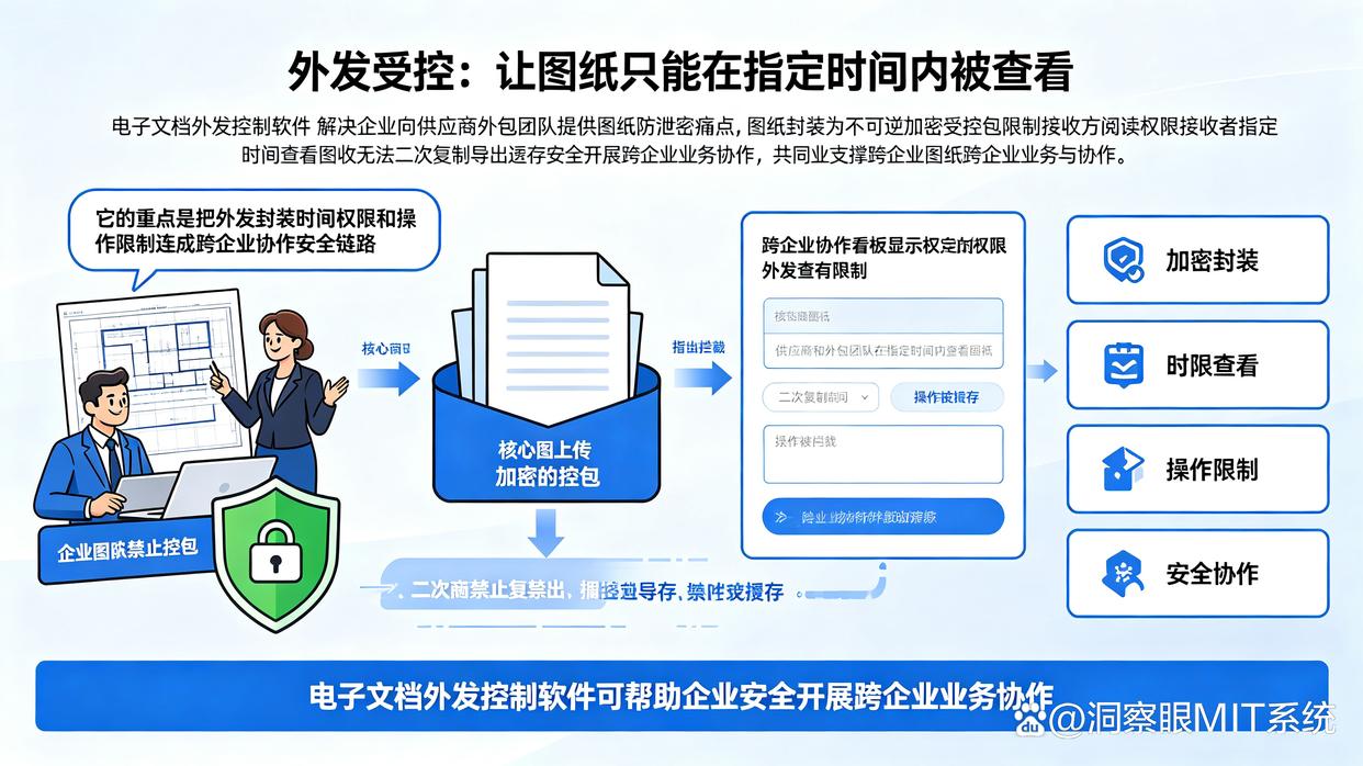 设计图纸怎么保护?快来试试这六个图纸防泄密软件,建议收藏了(图7) 设计图纸怎么保护?快来试试这六个图纸防泄密软件,建议收藏了(图7)