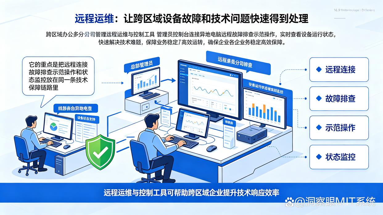 公司怎么监控电脑?分享6个监控公司电脑的小技巧,学起来了(图8) 公司怎么监控电脑?分享6个监控公司电脑的小技巧,学起来了(图8)