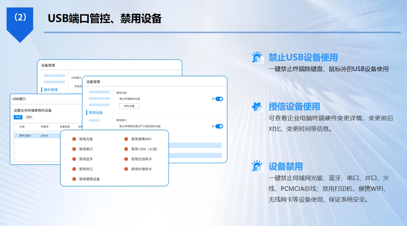 内网管理必看❗5 种局域网监控方式,简单易落地(图5) 内网管理必看❗5 种局域网监控方式,简单易落地(图5)