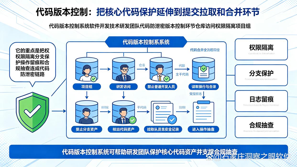 文件泄密怎么弄?六款好用的文件防泄密软件安利,建议码住(图7) 文件泄密怎么弄?六款好用的文件防泄密软件安利,建议码住(图7)