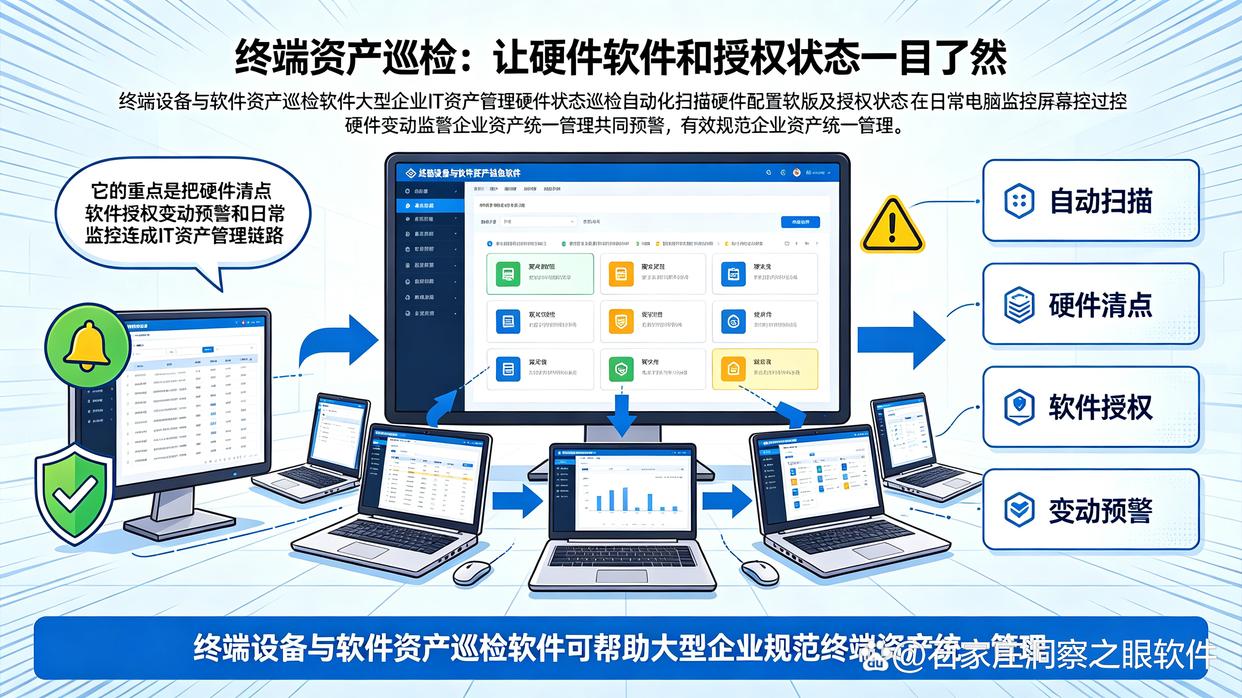 电脑监控软件怎么选？6款好用的电脑监控软件推荐，26年最夯排名(图7)