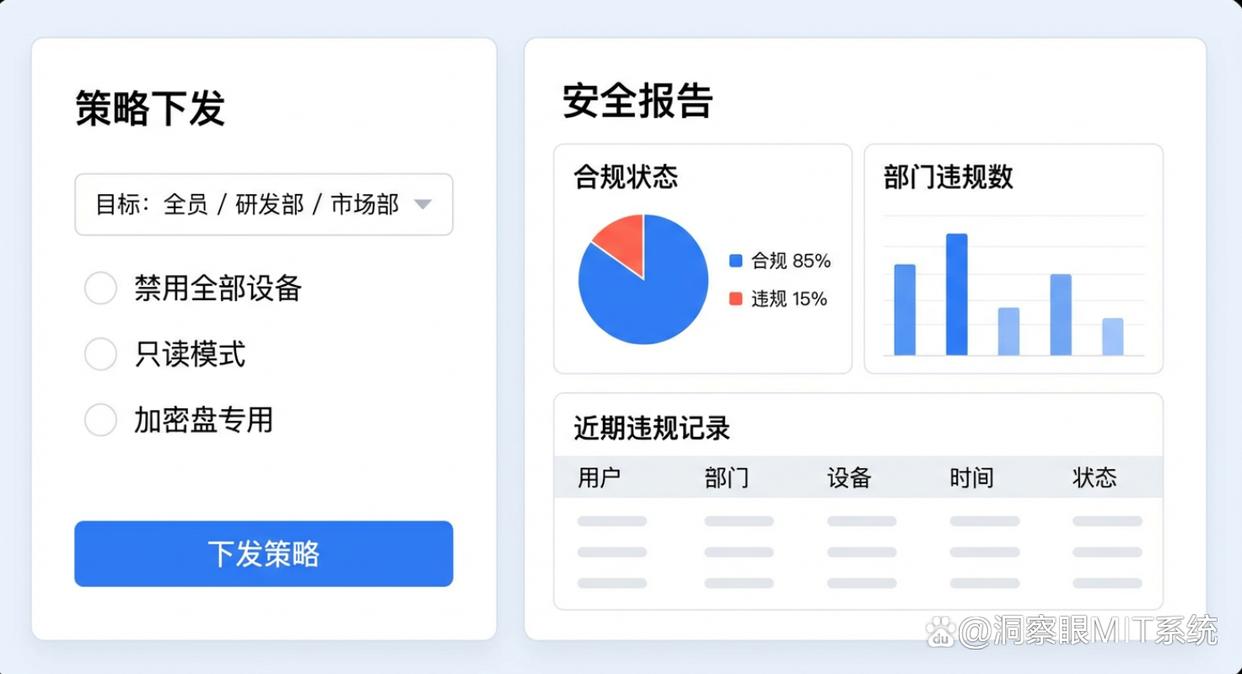 怎么防止文件泄密?分享六个实用的防泄密方法,快学起来(图3) 怎么防止文件泄密?分享六个实用的防泄密方法,快学起来(图3)