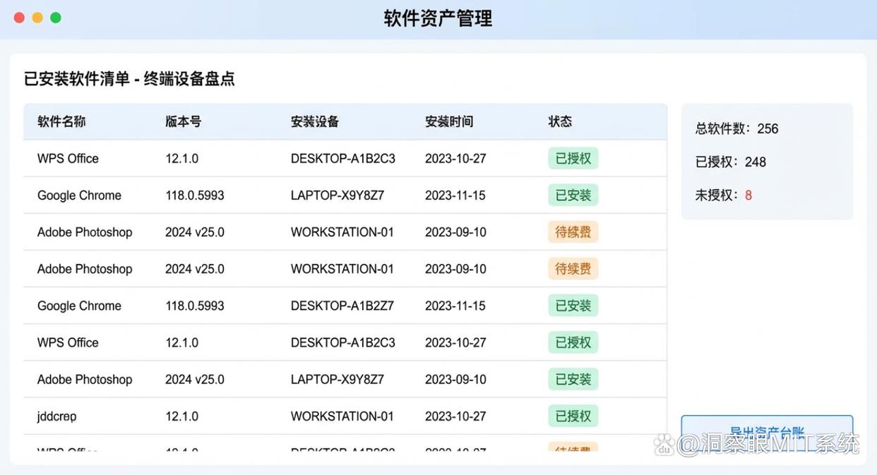 公司怎么监控电脑?分享6个电脑监控方法,快学起来了(图5) 公司怎么监控电脑?分享6个电脑监控方法,快学起来了(图5)