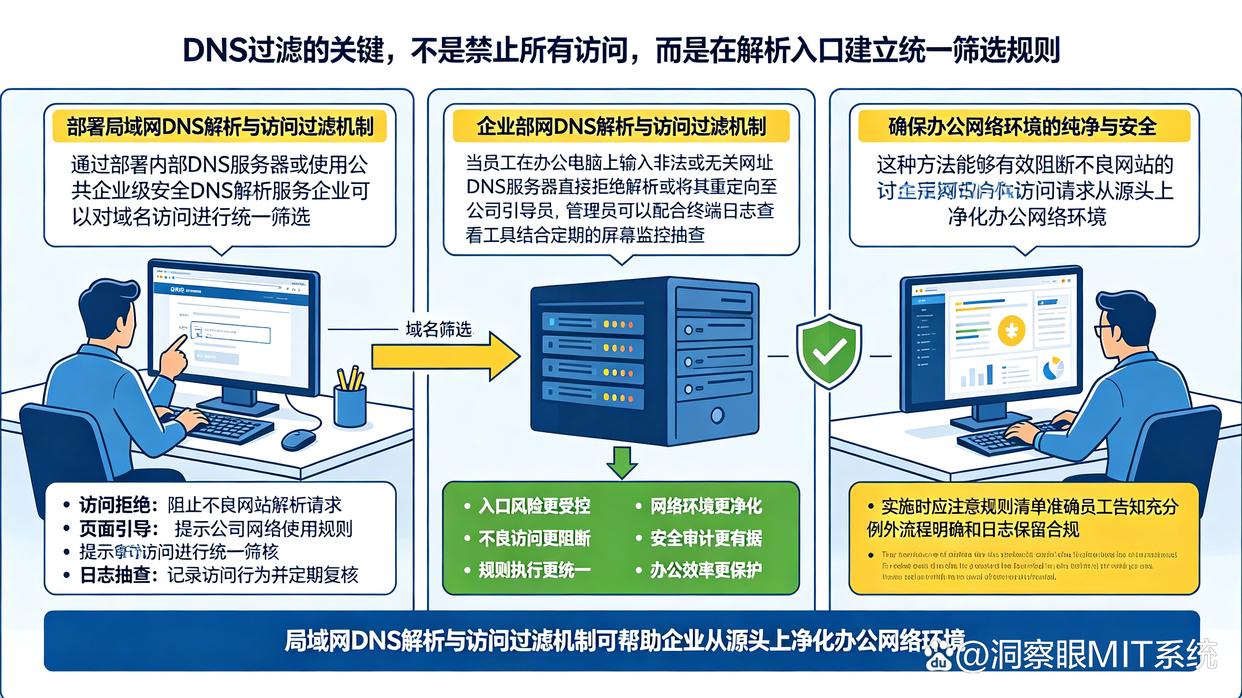 公司怎么监控电脑?分享6个电脑监控方法,快学起来了(图8) 公司怎么监控电脑?分享6个电脑监控方法,快学起来了(图8)