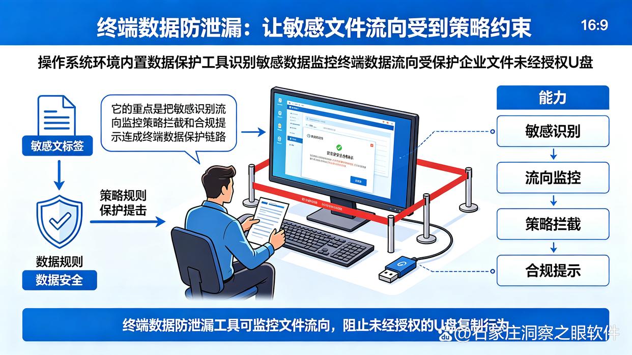 公司文件被U盘拷走？推荐六个U盘防泄密软件，有效防止U盘泄密(图7)