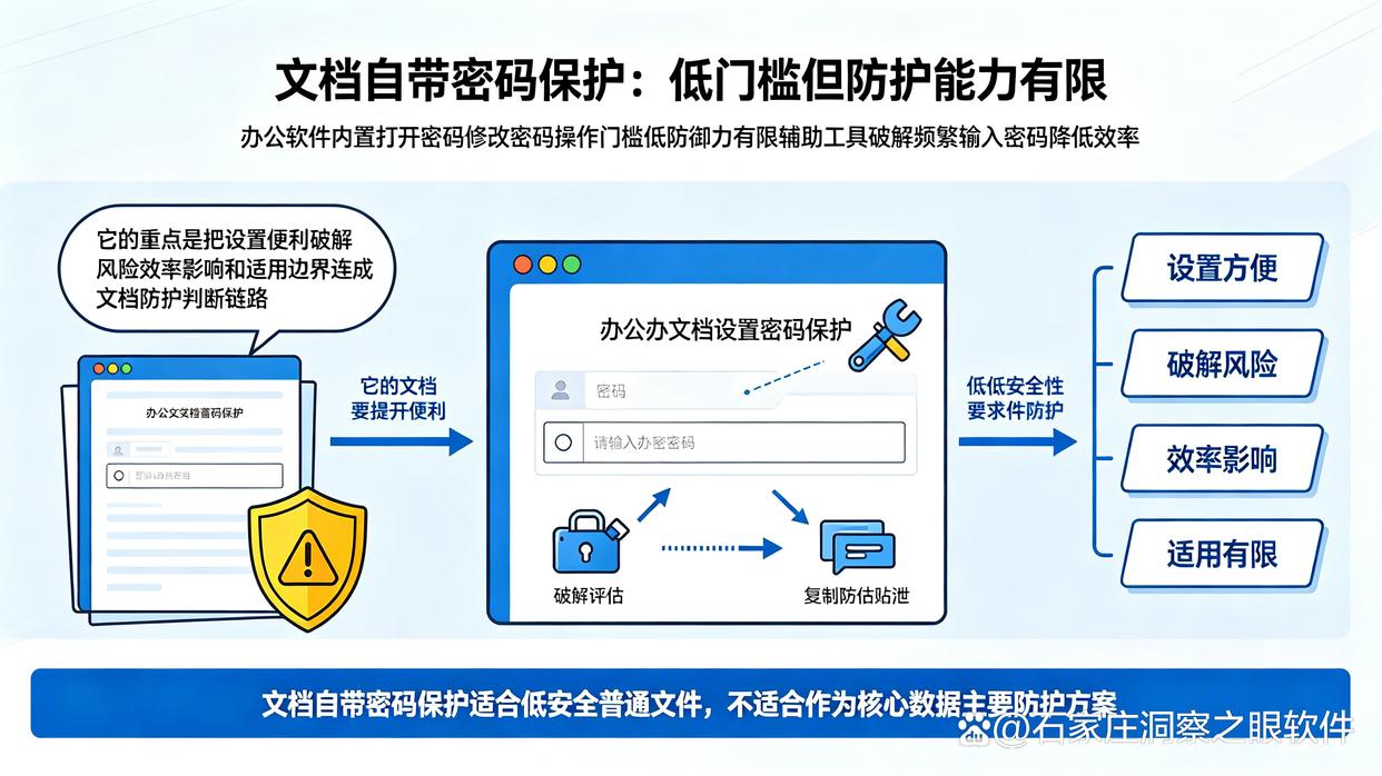 文件加密软件有哪些推荐?分享六个亲测实用的文件加密软件,码住了(图8) 文件加密软件有哪些推荐?分享六个亲测实用的文件加密软件,码住了(图8)