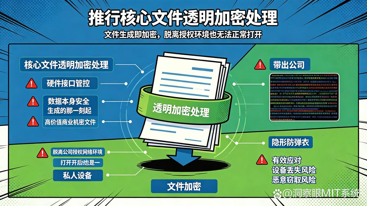 U盘老泄密?教你五个防止泄密的小技巧,轻松守护U盘安全(图7) U盘老泄密?教你五个防止泄密的小技巧,轻松守护U盘安全(图7)