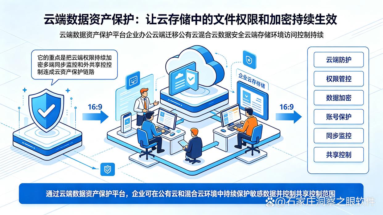 数据防泄密软件怎么选？6款超好用的数据防泄密软件推荐，快试试(图6)