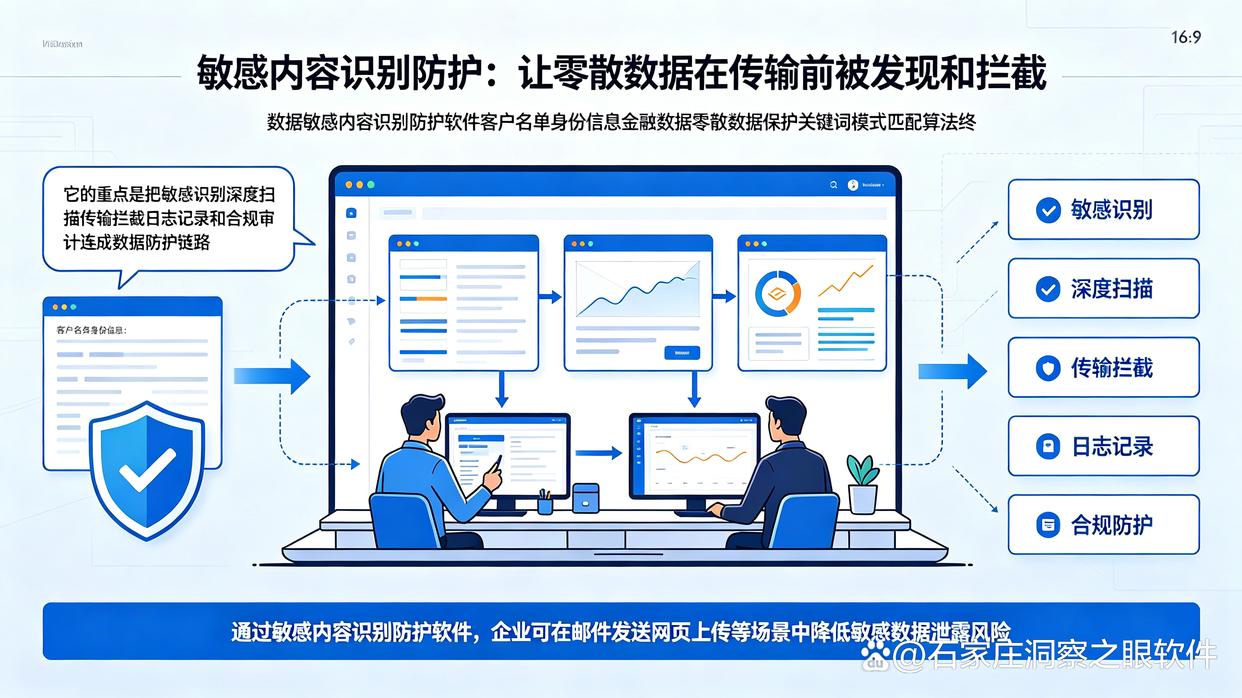 数据防泄密软件怎么选？6款超好用的数据防泄密软件推荐，快试试(图8)