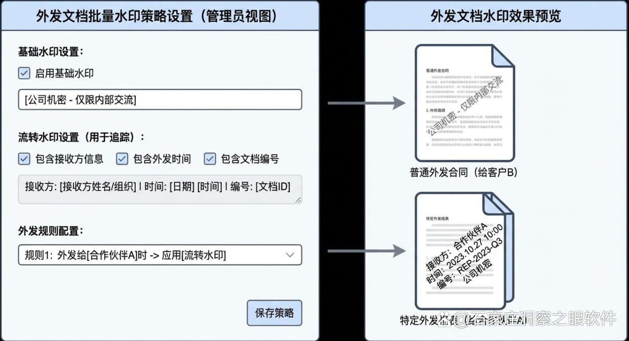 文件如何加密？教你5个新手友好的文件加密小技巧，建议学起来(图5)