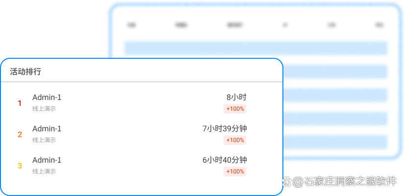 内网如何实时监控?26年七款内网实时监控软件分享,码住试试了(图5) 内网如何实时监控?26年七款内网实时监控软件分享,码住试试了(图5)