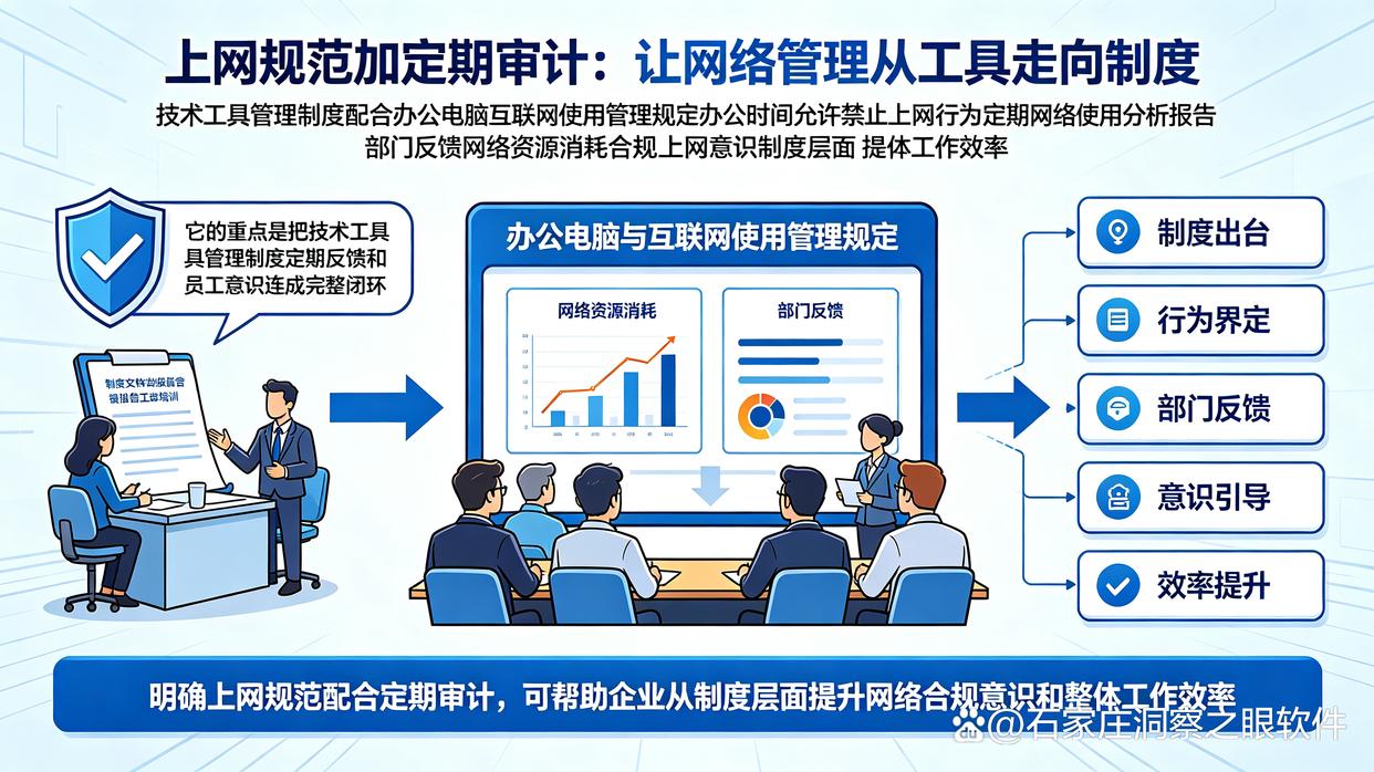 如何实时监控上网？教你7个上网行为监控方法，收藏了(图8)