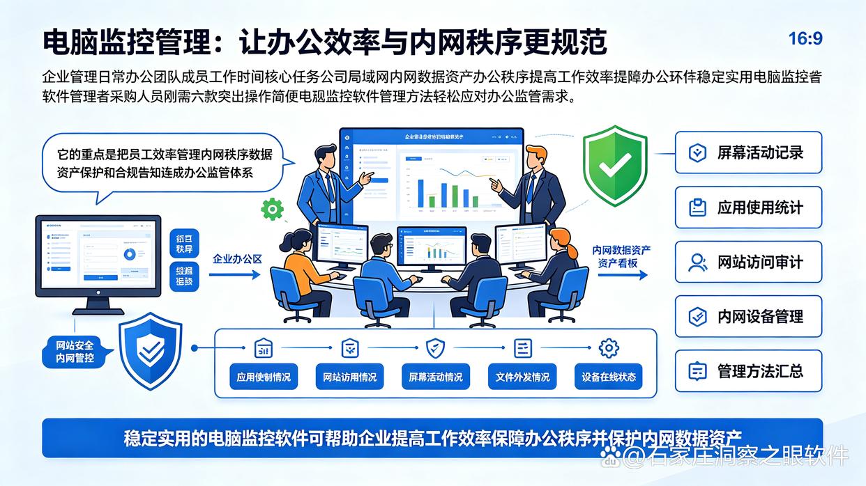 有哪些好用的电脑监控软件?六款亲测好使的电脑监控软件,26最新(图1) 有哪些好用的电脑监控软件?六款亲测好使的电脑监控软件,26最新(图1)