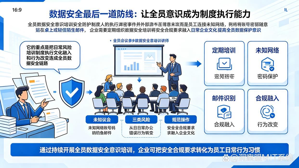 机密数据泄密怎么办?推荐六个防止数据泄密的小技巧,码住试试(图7) 机密数据泄密怎么办?推荐六个防止数据泄密的小技巧,码住试试(图7)