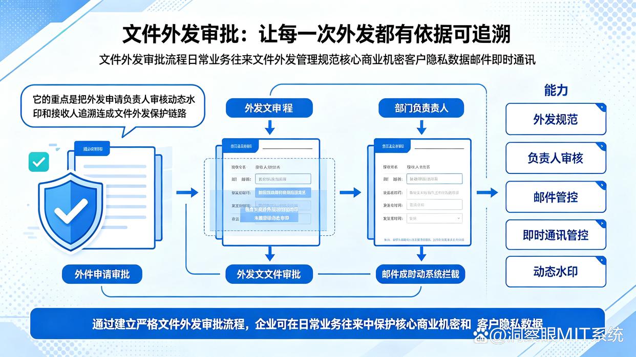 机密数据泄密怎么办?推荐六个防止数据泄密的小技巧,码住试试(图6) 机密数据泄密怎么办?推荐六个防止数据泄密的小技巧,码住试试(图6)