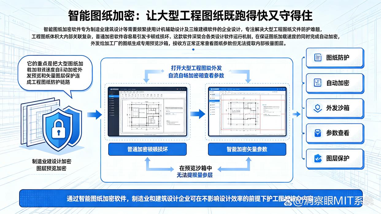 哪个文件加密软件好?推荐六款文件加密软件,建议收藏了(图7) 哪个文件加密软件好?推荐六款文件加密软件,建议收藏了(图7)