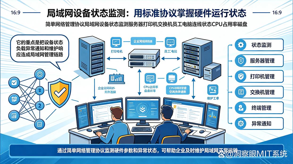 公司内网会被监控吗？分享五个内网监控方法，建议码住试试(图7)