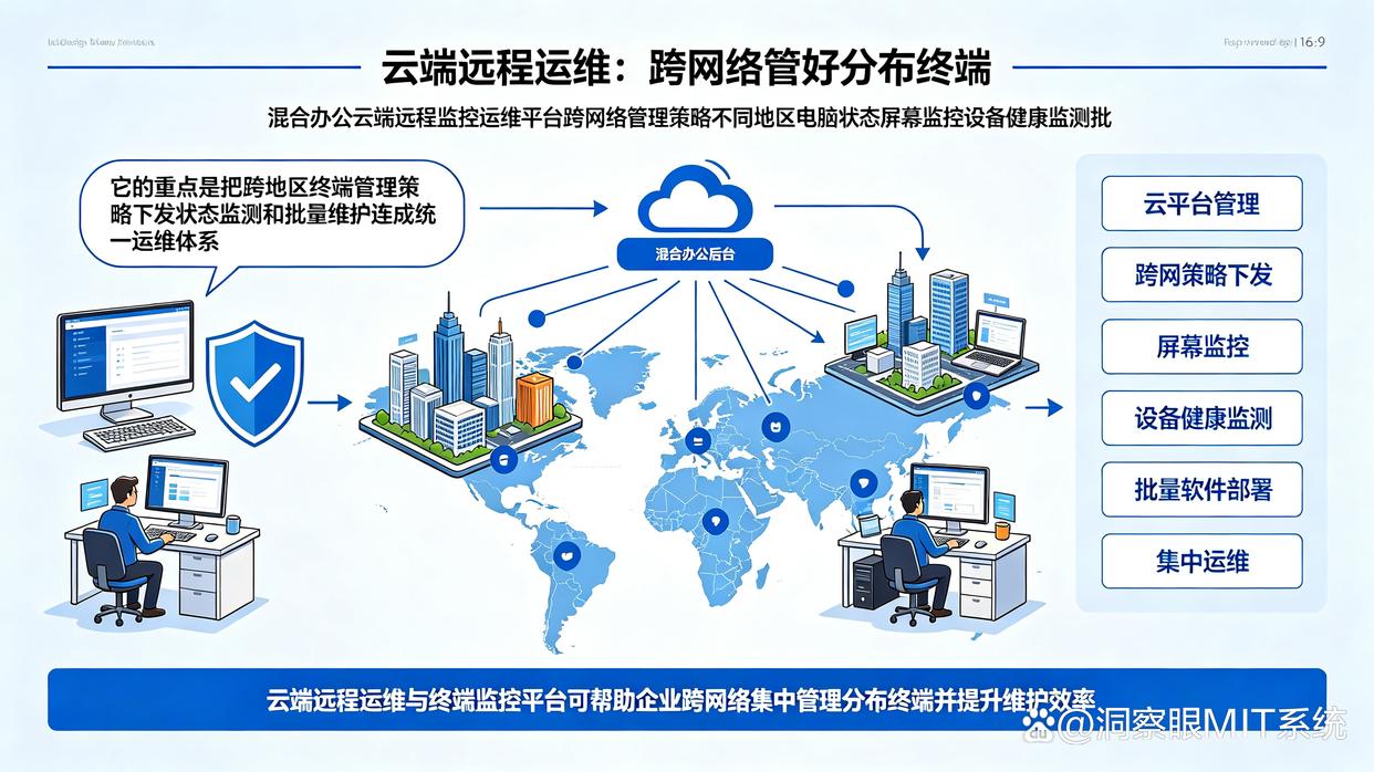 电脑监控方法有哪些?推荐6个电脑监控方法,简单又高效(图8) 电脑监控方法有哪些?推荐6个电脑监控方法,简单又高效(图8)