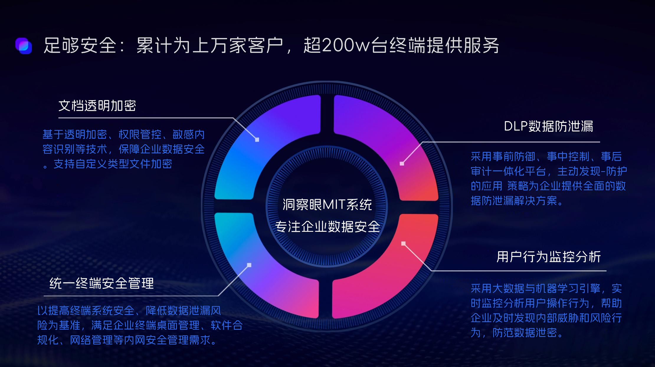 有哪些靠谱的远程桌面监控软件？2026 年 7 款工具整理(图2)