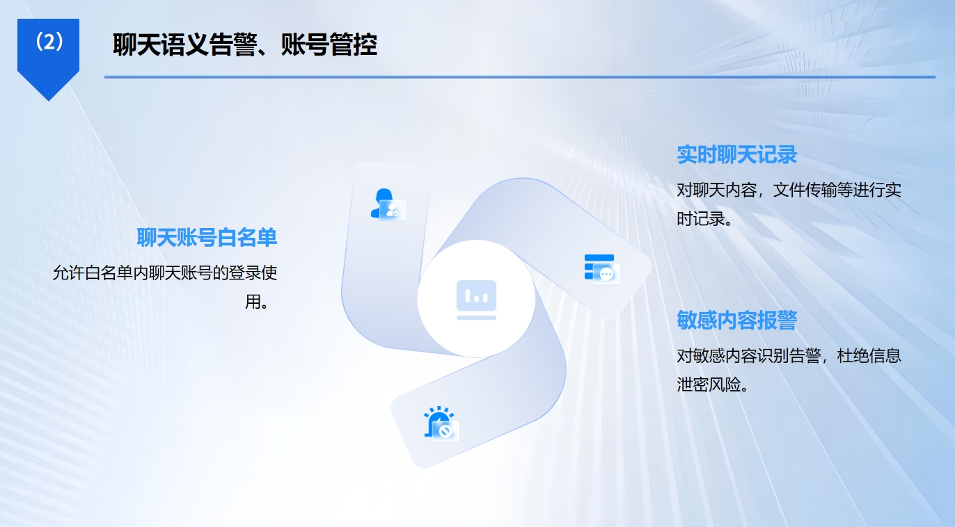 电脑监控软件哪个好用｜7 款工具 2026 最新排行(图5)