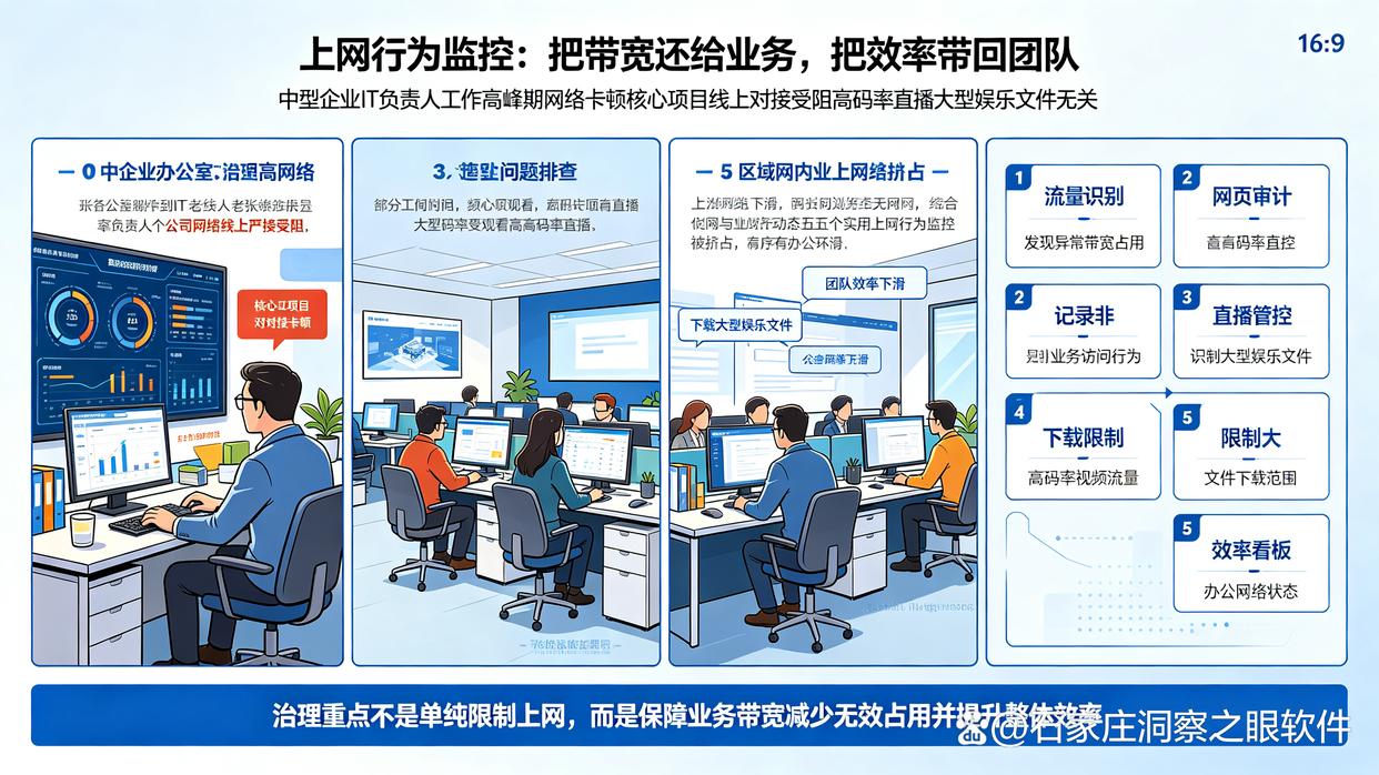 想监控公司上网行为?分享五个上网行为监控方法,快学起来(图1) 想监控公司上网行为?分享五个上网行为监控方法,快学起来(图1)