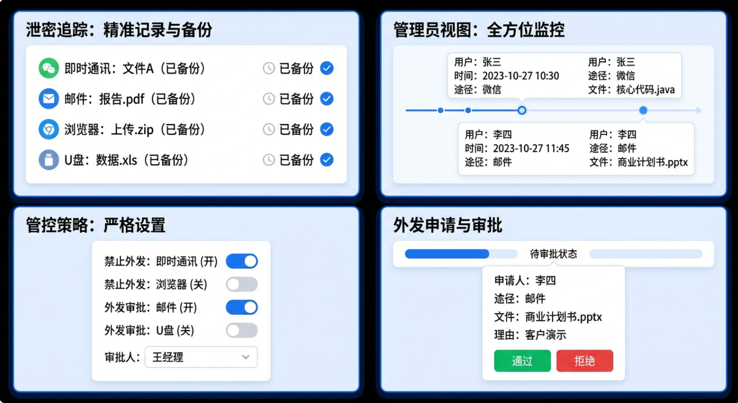 CAD 图纸加密软件有哪些?5 款常用 CAD 图纸加密软件分享(图5) CAD 图纸加密软件有哪些?5 款常用 CAD 图纸加密软件分享(图5)