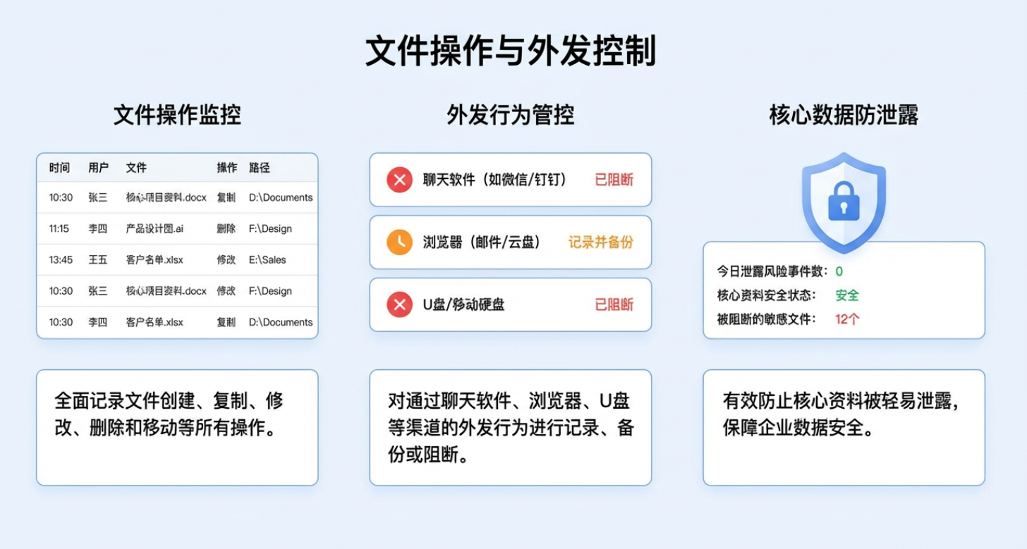源代码加密系统哪个好用?5 款好用的系统推荐|工具盘点(图4) 源代码加密系统哪个好用?5 款好用的系统推荐|工具盘点(图4)