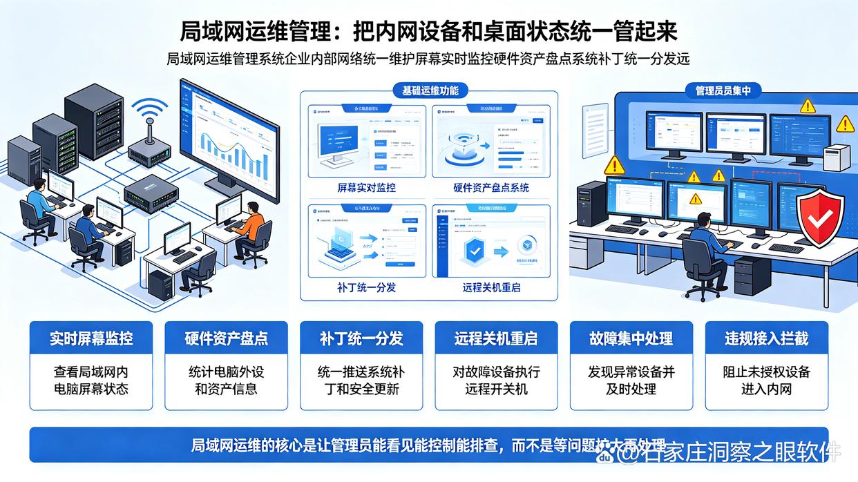 远程监控软件怎么选？快来试试这七个电脑远程监控软件，建议码住(图6)