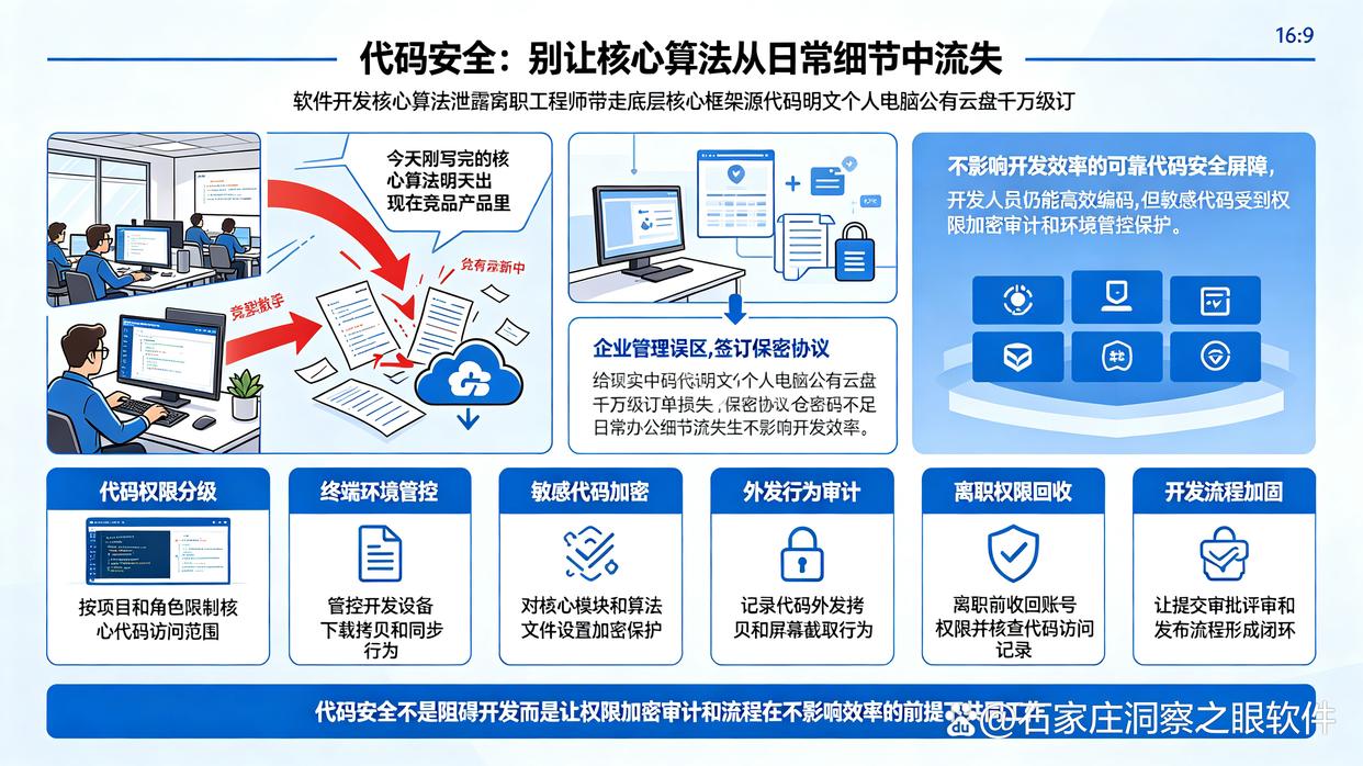 程序员必看!推荐六个给源代码加密的小措施,快学起来了(图1) 程序员必看!推荐六个给源代码加密的小措施,快学起来了(图1)