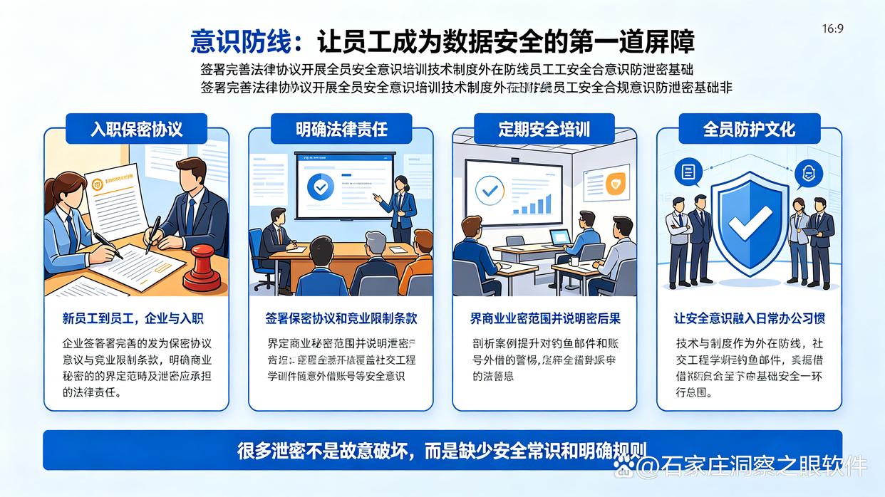 公司机密文件泄密?教你五个防止文件泄密的小技巧,快学起来了(图7) 公司机密文件泄密?教你五个防止文件泄密的小技巧,快学起来了(图7)
