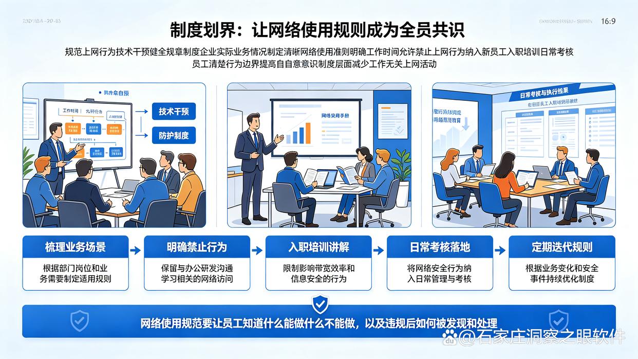 上网行为如何管控?推荐六个上网行为管控方法,小白也能学会(图6) 上网行为如何管控?推荐六个上网行为管控方法,小白也能学会(图6)