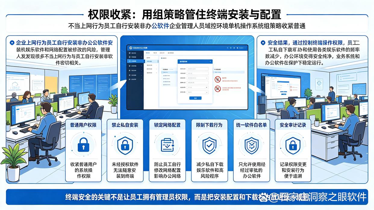 上网行为如何管控?推荐六个上网行为管控方法,小白也能学会(图8) 上网行为如何管控?推荐六个上网行为管控方法,小白也能学会(图8)