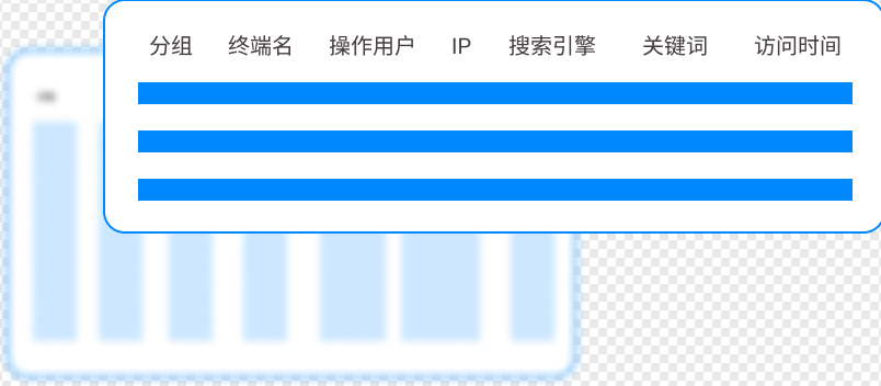 国产局域网监控软件有哪些?6 款好用的局域网监控软件分享(图3) 国产局域网监控软件有哪些?6 款好用的局域网监控软件分享(图3)
