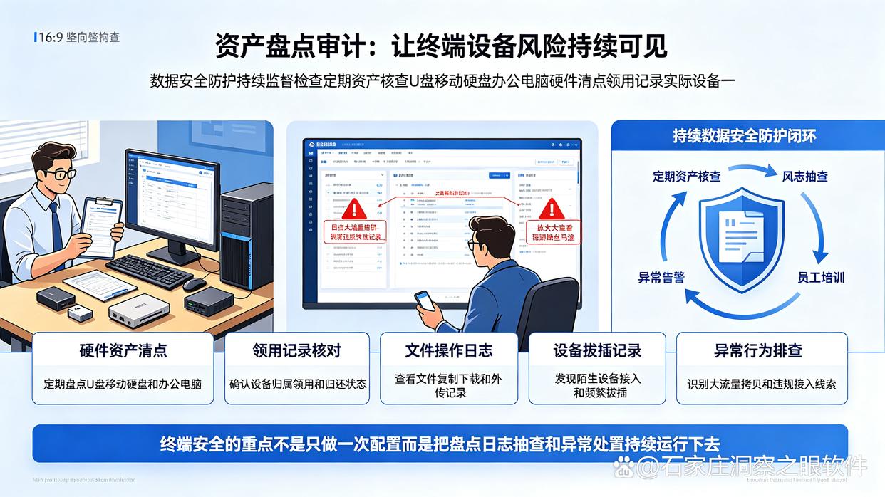 防止U盘泄密的措施有哪些?分享六个U盘防泄密技巧,快学起来(图8) 防止U盘泄密的措施有哪些?分享六个U盘防泄密技巧,快学起来(图8)