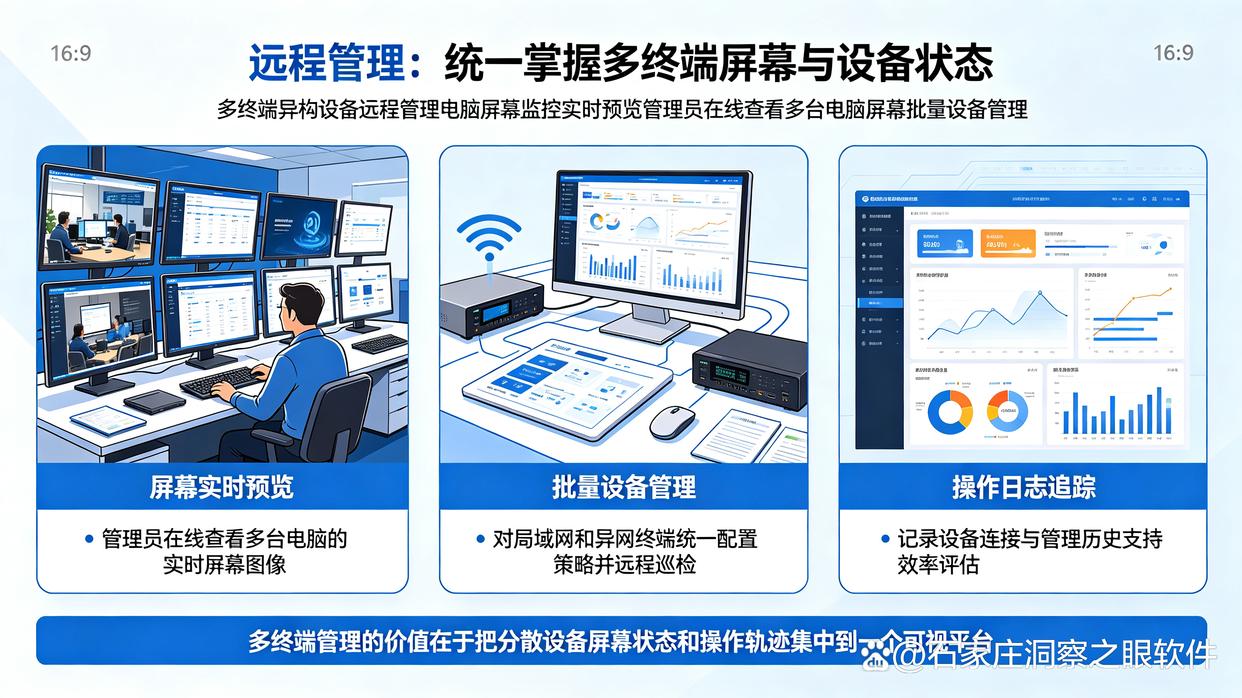 如何监控电脑?推荐六个电脑监控软件,轻松监控电脑动态(图7) 如何监控电脑?推荐六个电脑监控软件,轻松监控电脑动态(图7)