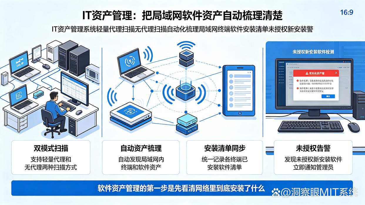 盗版软件检测工具怎么选?五个亲测实用的盗版软件检测工具推荐,码住(图8) 盗版软件检测工具怎么选?五个亲测实用的盗版软件检测工具推荐,码住(图8)